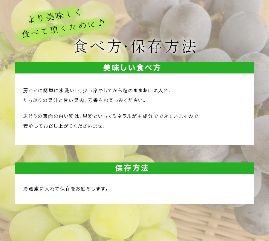 食べ頃・保存方法